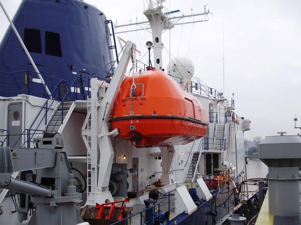 Five Yearly Inspection of Lifeboat and Davit