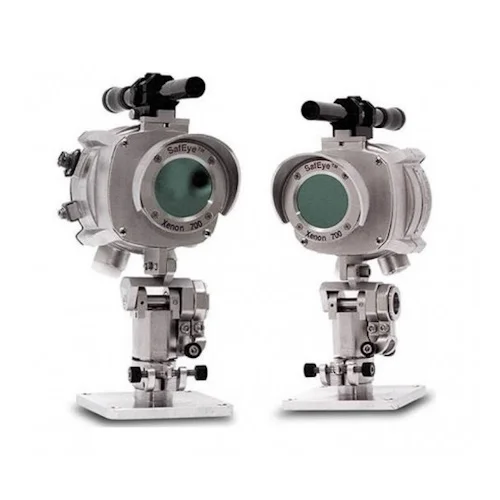 Open Path Gas Detectors